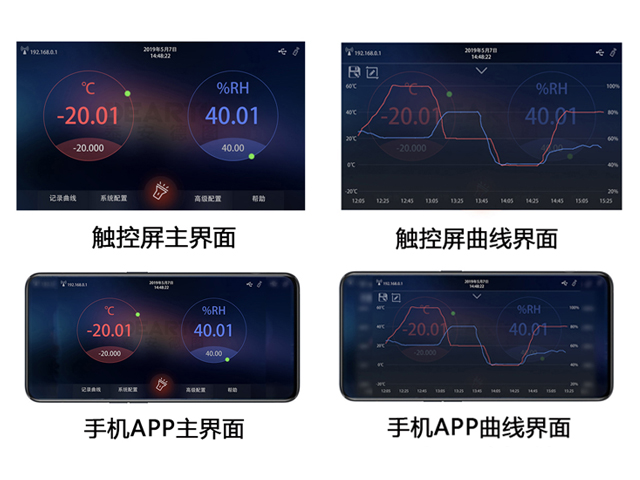 超大尺寸溫濕度標準檢定箱