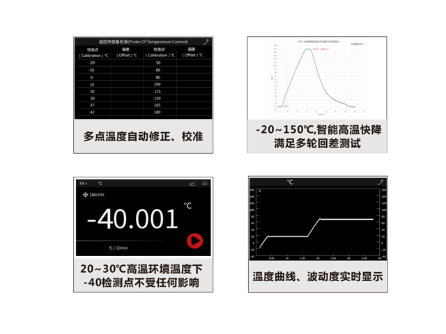 DTS-20B型 超便攜低溫恒溫槽（-20-180℃）