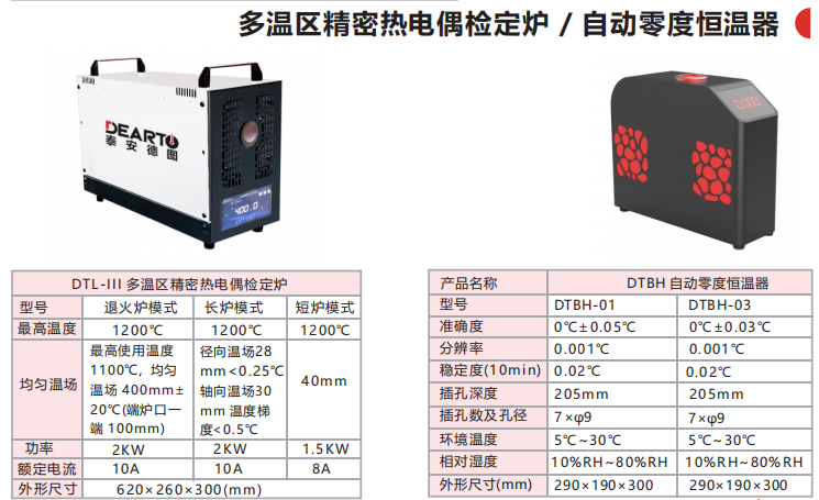 補償導線在熱電偶檢定中的應用