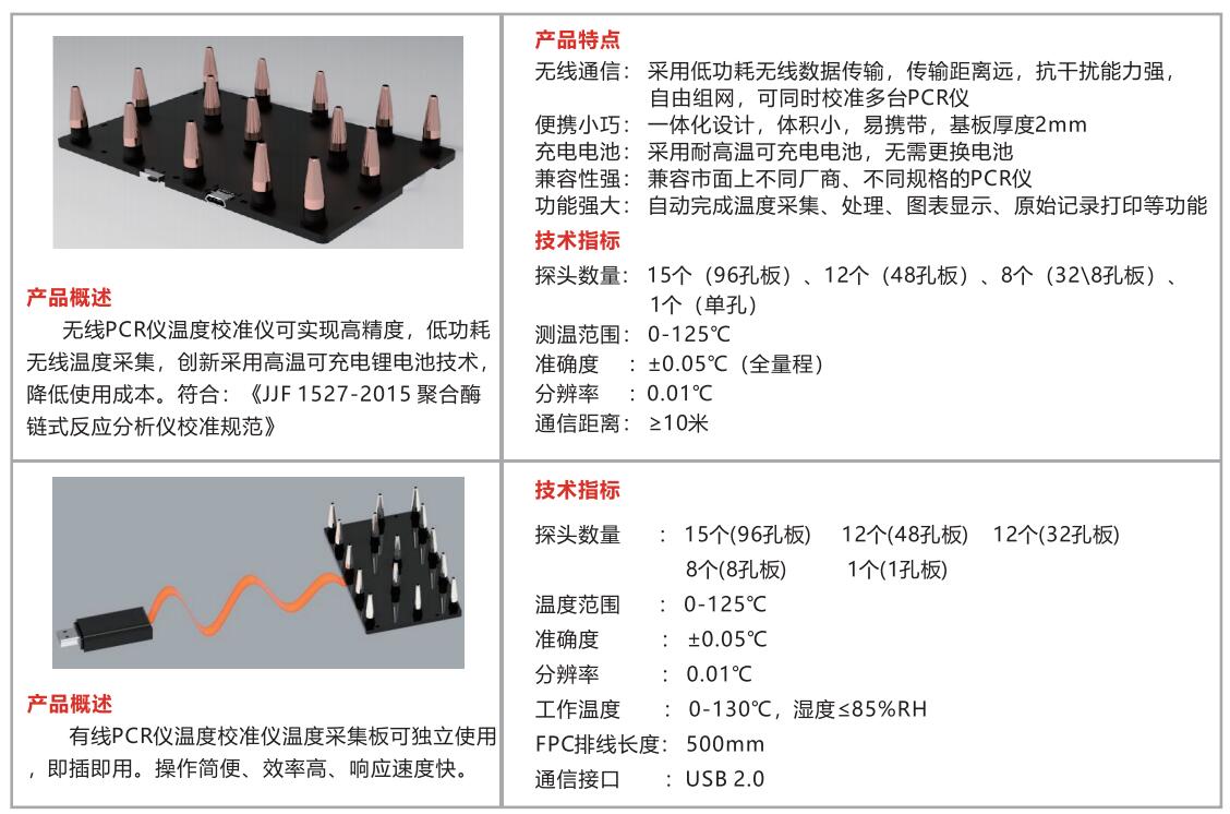 PCR儀 溫度校準(zhǔn)儀技術(shù)指標(biāo).jpg